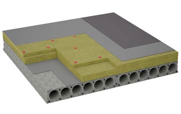 considerations of Sandness flat roofing insulation